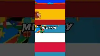 Spain vs Poland #shorts #trending
