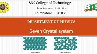 Simple cubic and Body centred cubic