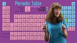 Introduction to the Periodic Table of the Elements