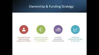 Sampson Course Project Video Submission Site