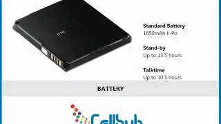 HTC ONE S By CellHub.com