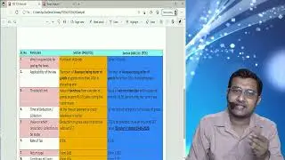 TDS on Purchase V/s TCS on Sale Query Resolved