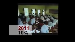 NECO Releases 2014 June/July SSCE Result With 52% Pass At Credit level