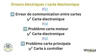 Les erreurs machines &agrave; laver Whirlpool 