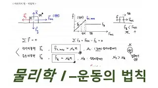 4-2. 물리학 강의 - 운동의 법칙