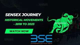 Sensex Journey: Historical Movements Over the Past 5 Years | Sensex Indian Investors Dream