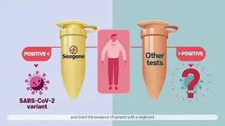 Seegene's Total Solution for COVID-19 Variants: Screening