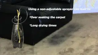 AS08R The Hydro-Force Revolution Sprayer