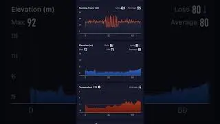 @COROSGlobal Stats for my Cold easy run with strides!