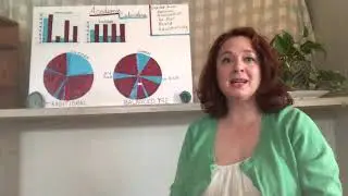WGU Communications C464 Задача 2