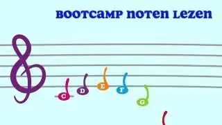 Bootcamp Notenlezen: in 10 weken noten leren lezen