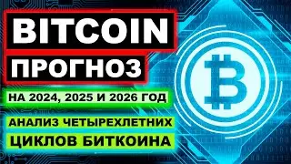Анализ четырехлетних циклов Биткоина. Прогноз цены Bitcoin (BTC) на 2024, 2025 и 2026 год