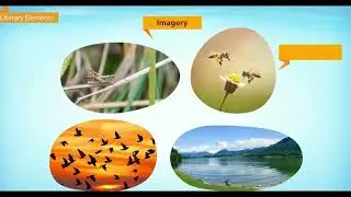 NCERT Class 9 English Beehive | Chapter 4: The Lake Isle of Innisfree