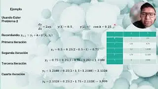 Ti-Nspire™CX-CAS//Método de Euler simple y Metodo de Euler Modificado//Oswaldo y Lesli