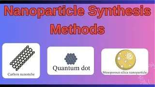 Sol-Gel and Hydrothermal&Solvothermal Synthesis Methods