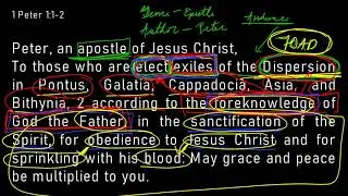 1 Peter 1:1-12 // Present Suffering for a Future Inheritance