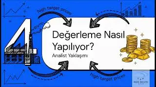 Temett&uuml; Kralı D&ouml;n&uuml;yor mu? Ereğli'nin Y&uuml;ksek Maliyetli Yeşil Enerji Vizyonu | PARA BULUTU