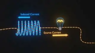 self induction animation