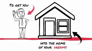 CalSTRS CalPERS: Member Mortgages