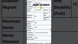 nchmct jee results 2024 🥺😰
