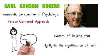 CARL ROGERS - PSYCHOLOGICAL PERSPECTIVE