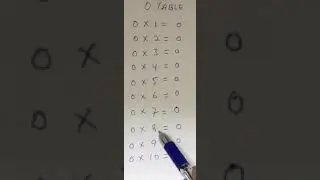 HOW TO WRITE & READ 0 TABLE.