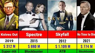 Daniel Craig All Hits and Flops Movies List | Daniel Craig  All Movies Verdict