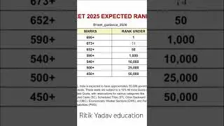 neet ug 2025 expected cutoff rank vs marks #neet2025 #neetaspirents #neetcutoff #neet #trending #nta
