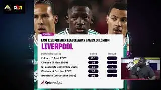 The Problems of Liverpool are both Tactical and Players based -Sports Biggie