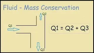 Mass Conservation Example - Fluid Mechanics