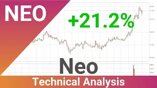 Price Up With 21.2% 🔝 For Neo. What Follows Next For NEOUSD? | FAST&CLEAR | 30.Aug.2020