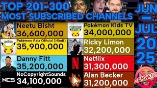 Top 201-300 Most Subscribed Channels - June-July 2025 Report