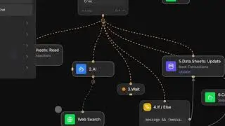 AiTalk.ch - AI Agents & Workflow Automation