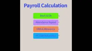 AI HRMS Software - AI Payroll Enabled Software