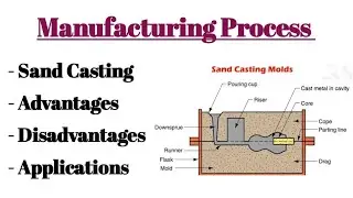Sand Casting Process ll Advantages ll Disadvantages ll Applications ll Manufacturing Process ll ME