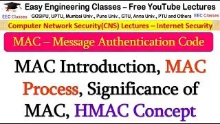 MAC in Hindi - Message Authentication Code Process, Significance, HMAC Concept