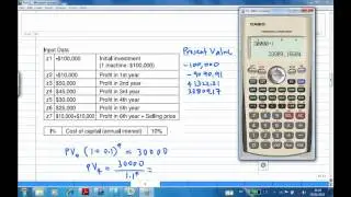 Net Present Value With Casio Financial Calculator Example 1