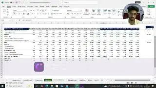How I Done Valuation Of Persistent System ! Actual Stock Price Expected !