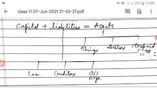 What is assets and liabilities in hindi ? asset kya hote hai ? capital kya hota hai