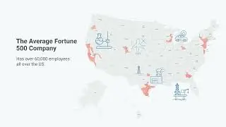 Targeting Industrial Buyers: How to Build a Winning Marketing Strategy