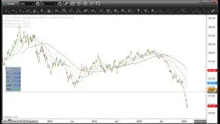 Understanding the current cross asset-class volatility