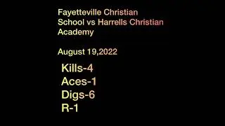 Victoria Harrison elite player Freshman varsity Outside Hitter. Class of 2026. Highlights