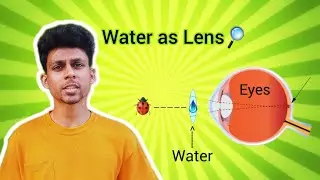 How to see like macro lens through human eyes using water|Invention video|Experimental Video.