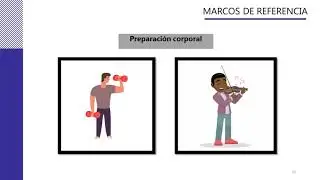 Metodolog&iacute;as de preparaci&oacute;n de audiciones de orquesta en viola   Maria Fernanda Rubiano