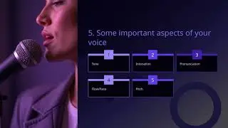 Class 6 ENGLISH | Speaking Skills | Complete Tutorial | ELCAAS