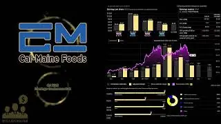 Телефонная конференция по итогам первого квартала 2026 года компании Cal-Maine Foods