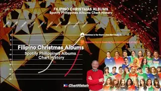 Filipino Christmas Albums | Spotify Philippines Albums Chart History (2020-2025)