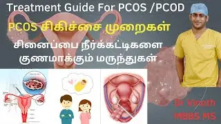 PCOS சிகிச்சை முறைகள்|PCOS treatment|How to reverse PCOS|PCOS permanent relief|PCOS diet|PCOD cure