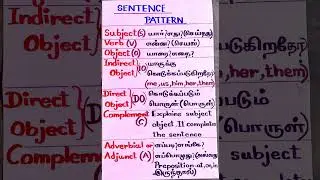 ENGLISH-8th-GRAMMAR-SENTENCE PATTERN in English and Tamil