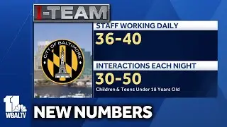 Numbers detail youth curfew enforcement